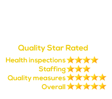 CMS Star rating
